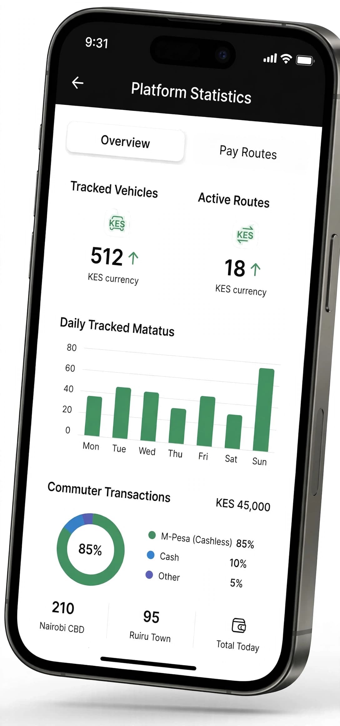 Ma3flow app trip stats and M-Pesa payments screen
